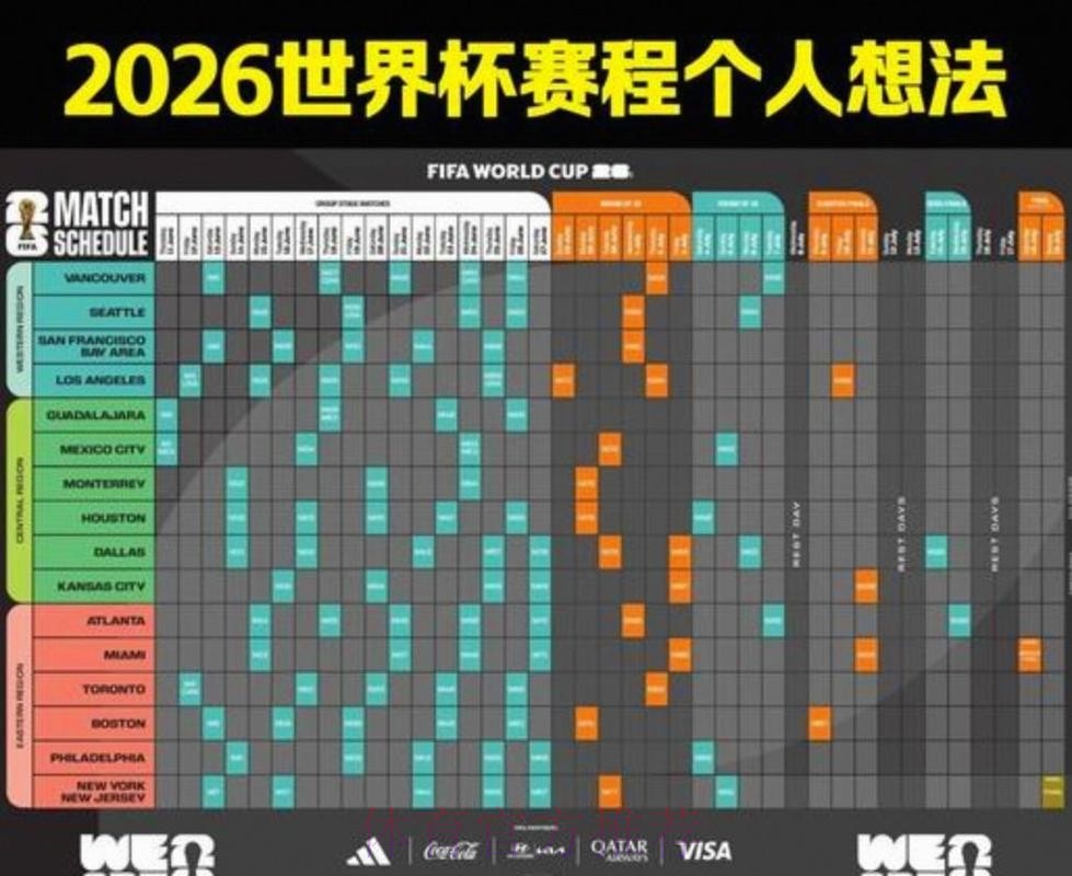 2026美加墨世界杯赛程怎么查