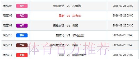 世界杯胜负预测推荐