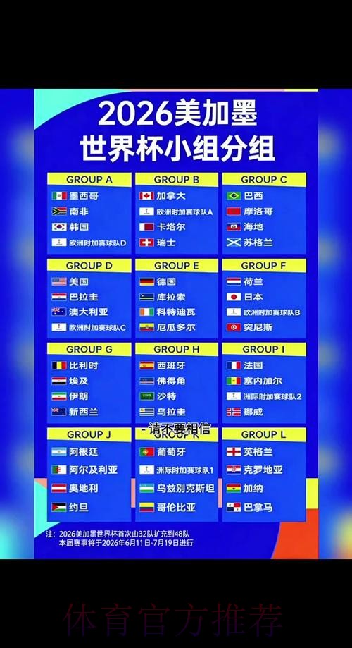 2026世界杯小组赛赛程APP